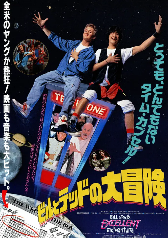 比尔和泰德历险记(全集)